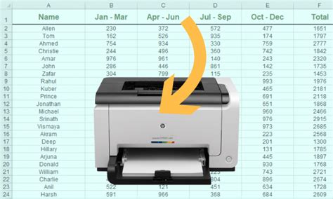 Toradh íomhá ar How to Make Title Row in Excel
