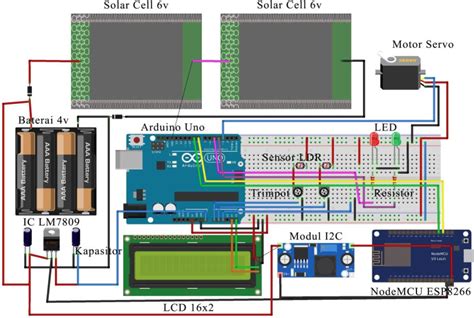 Image result for Mechanical Structure of a TDA2822 Solar Auto Tracker. Project