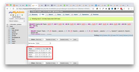 Row Display Isssue SQL-এর ছবি ফলাফল