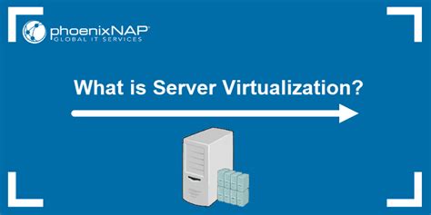 Image result for Server Virtualization in Simple Words