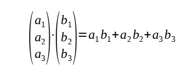 Image result for Scalar Product Between Two Vectors
