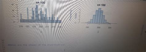 Histogram Distribution Shapes માટે ઇમેજ પરિણામ