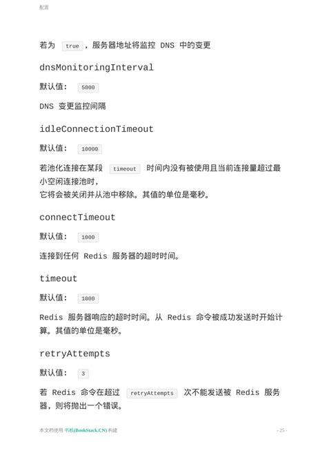 Redisson Java に対する画像結果