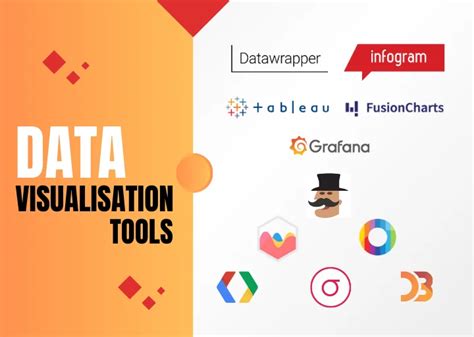 Image result for Data Visualization Tools R