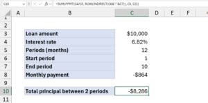 How to Calculate Principal Payment in Excel に対する画像結果