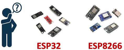 Toradh íomhá ar Esp32 vs Esp8266