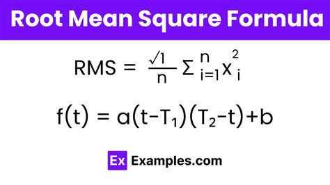 Image result for Square Root Method Formula