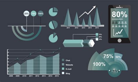 Afbeeldingsresultaten voor Data Analysis Graphs
