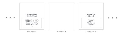 Image result for What Does Proprortion Do in Roblox