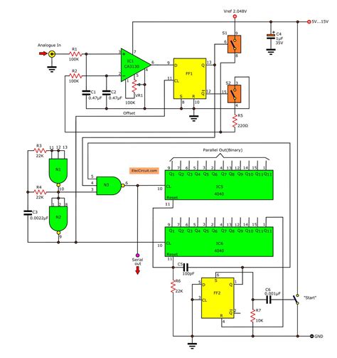 Afbeeldingsresultaten voor Electronic Computer Diagram
