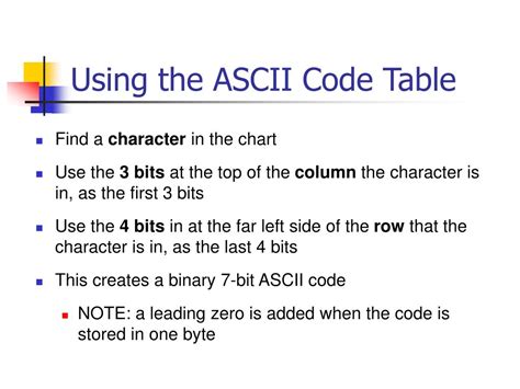 Image result for What Are Binary Strings