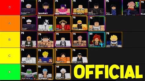 Afbeeldingsresultaten voor Final Stand 2 Roblox Map Tier List