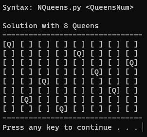Recursive Tree for N Queen కోసం చిత్ర ఫలితం