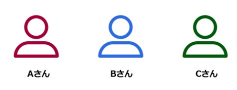 Circle Genrating DDA に対する画像結果