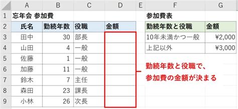 If and Example Excel に対する画像結果