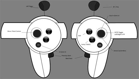 تصویر کا نتیجہ برائے How to Do Roblox VR On iPad