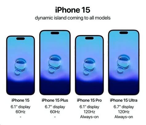 Image result for iPhone 15 Back Dynamic