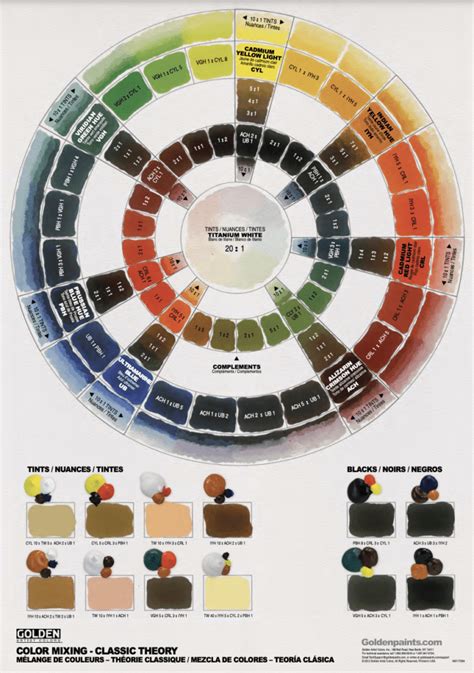 Acrylic Artists Paint Color Chart に対する画像結果
