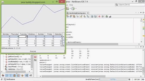 Toradh íomhá ar JTable Java Swing