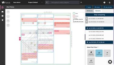 Image result for Graphviz AWS Diagram