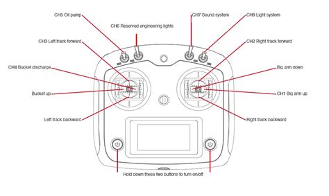 Image result for Radio Transmitter Circuit Diagram