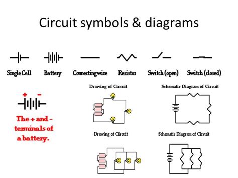 Toradh íomhá ar Common Circuit Diagram Symbols