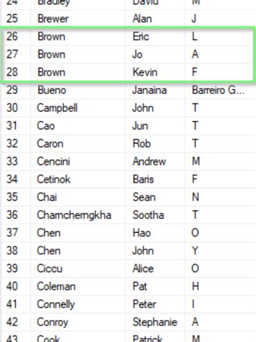 Image result for Sort the Query Results in Ascending Order