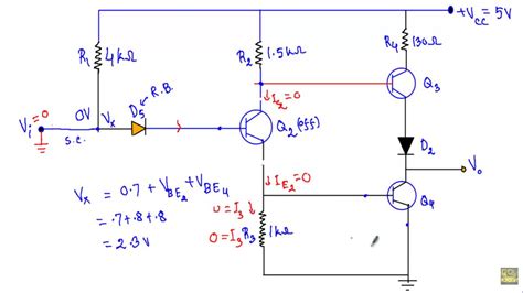 Design Tri-State Inverter Using Two CMOS with Truth Table に対する画像結果