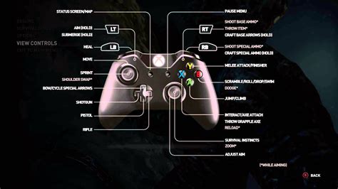 Xbox Controller Button Layout に対する画像結果