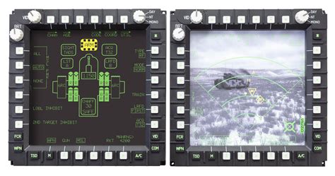 Image result for Total Controls Button Box