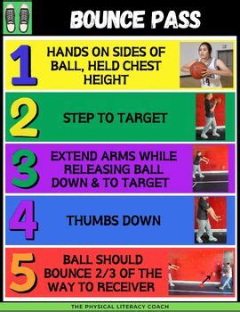 Afbeeldingsresultaten voor Hopping Skill Cues