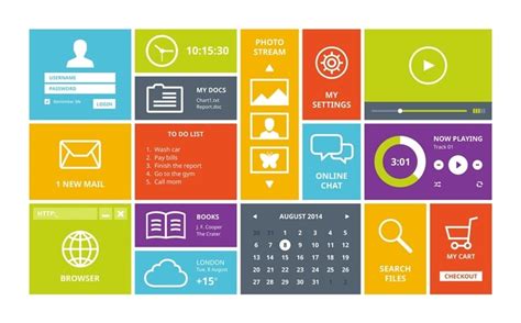 User Interface and Program に対する画像結果