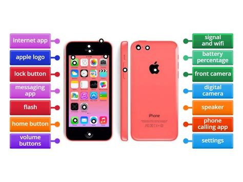 Beating Phone Diagram に対する画像結果