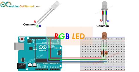 Toradh íomhá ar Symbol of LED in Circuit Diagram