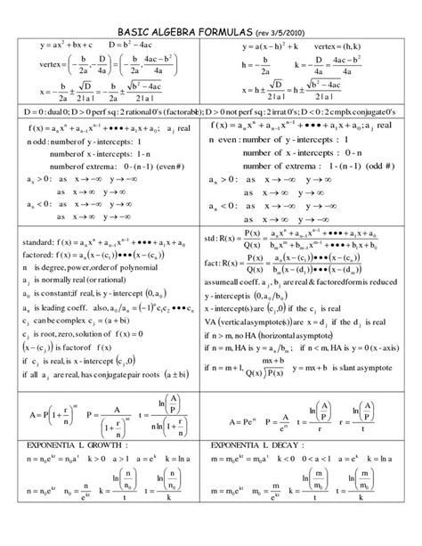 Image result for Simple Algebra Formula