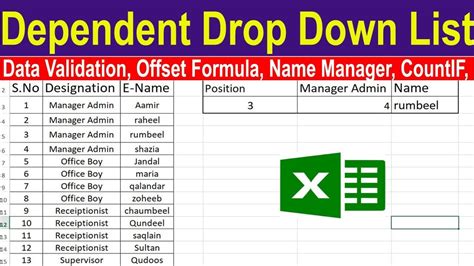 Image result for Excel Dependent Drop Down List Name Manager