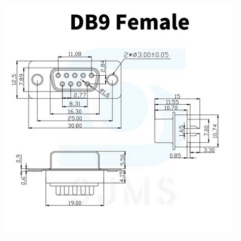Toradh íomhá ar RJ45 Socket Pinout