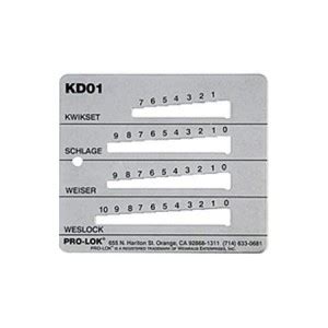 Image result for Electronic Key Decoder