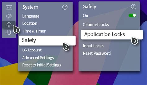 Image result for LG TV Code Retrieve