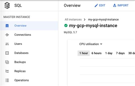Image result for GCP Database