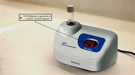 Image result for Densitometer Chromatography