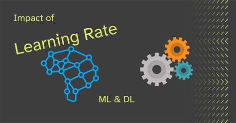Image result for Learning Rate Machine Learning