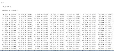 Image result for MATLAB Function Signature On Simulink