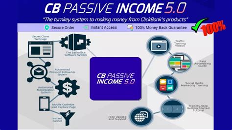 Image result for ClickBank Statement