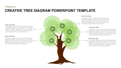 Tree Diagram Template Excel에 대한 이미지 결과