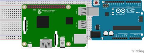Image result for How to Use Arduino IDE for Raspberri Pi Cant Find Your Board
