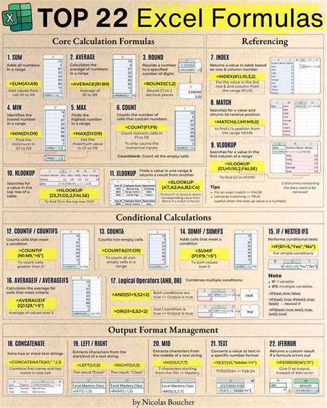 Computer Formula Excel-க்கான படிம முடிவு