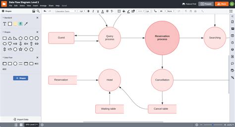 Toradh íomhá ar DataContext Diagram
