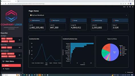 Toradh íomhá ar How to Create Dashboards in Python