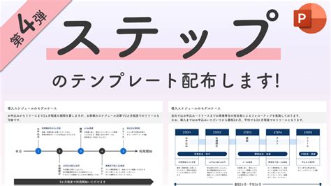Problem Action Solution Template に対する画像結果
